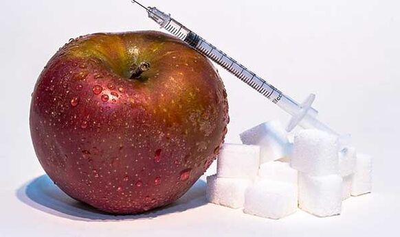 Metabolički sindrom